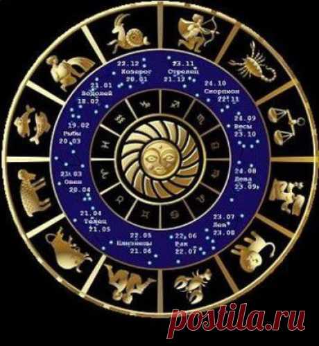 Методы коррекции своего гороскопа | Гороскоп