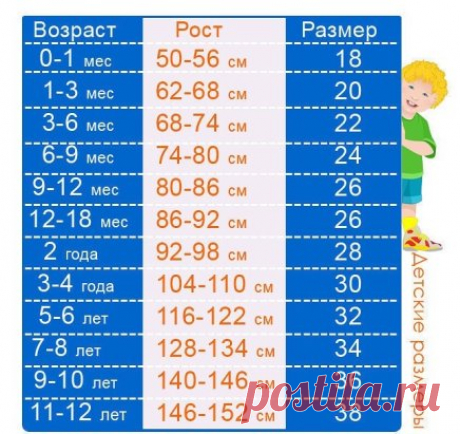 Сохраните, чтобы не потерять.
СОВЕТ 1 : МАМЕ НА ЗАМЕТКУ...