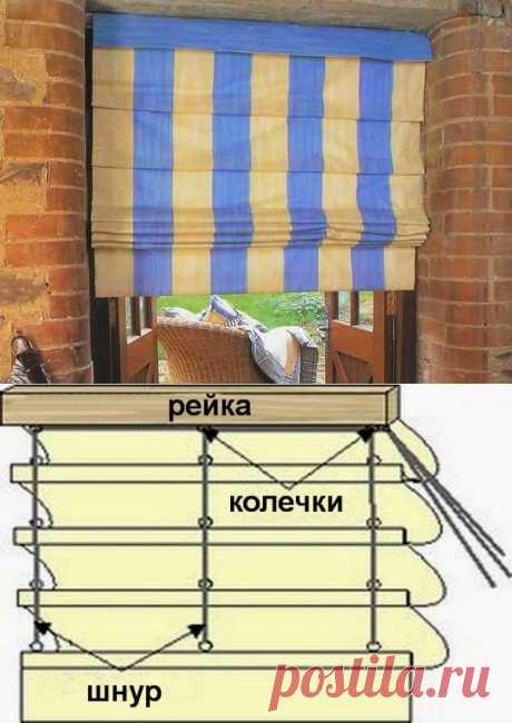 Шторы, пошив своими руками.: Римские шторы.