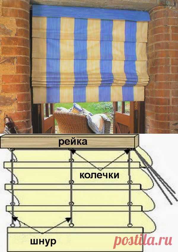 Шторы, пошив своими руками.: Римские шторы.