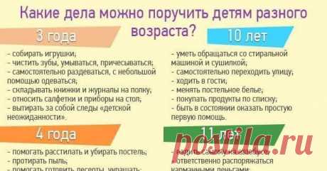 Домашние дела для детей разного возраста Эти данные помогут разобраться!