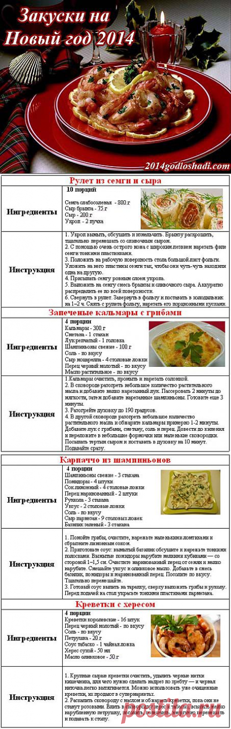 Новогодние закуски 2014, рецепты закусок на Новый год 2014 | 2014 год Лошади