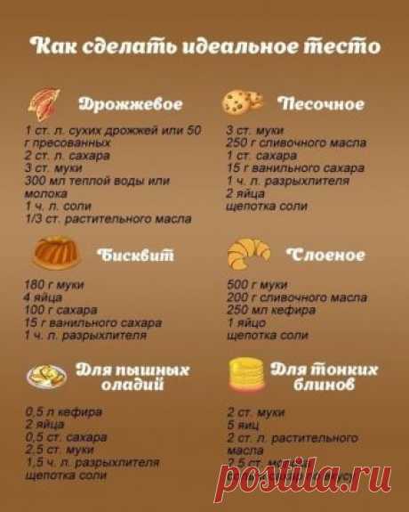 На заметку! 6 основных рецептов теста в одном месте