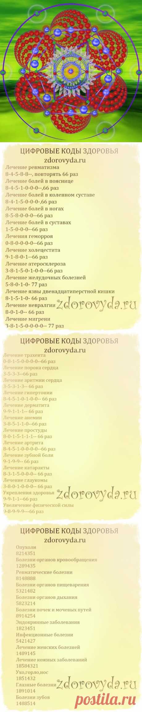 ИСЦЕЛЯЮЩИЕ КОДЫ ЗДОРОВЬЯ. | Познавательный сайт ,,1000 мелочей&quot;