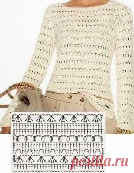 Узор крючком для джемпера/пуловера. / knittingideas.ru
