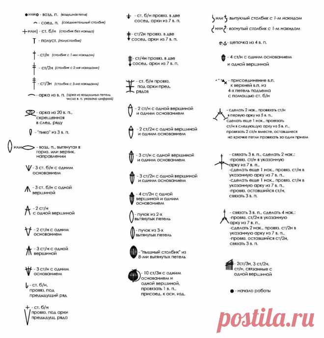 Шикарный цветок крючком — Сделай сам, идеи для творчества - DIY Ideas