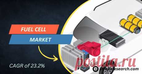 Fuel Cell Market Size, Share to 2030
The global fuel cell market size was valued at USD 5.08 billion in 2021, growing at a CAGR of 23.2% from 2022 to 2030.