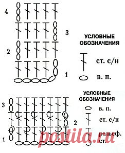 Как читать схемы вязания крючком. - Вязание для начинающих - Уроки вязания крючком - Вязание крючком, мотивы, схемы для вязания крючком