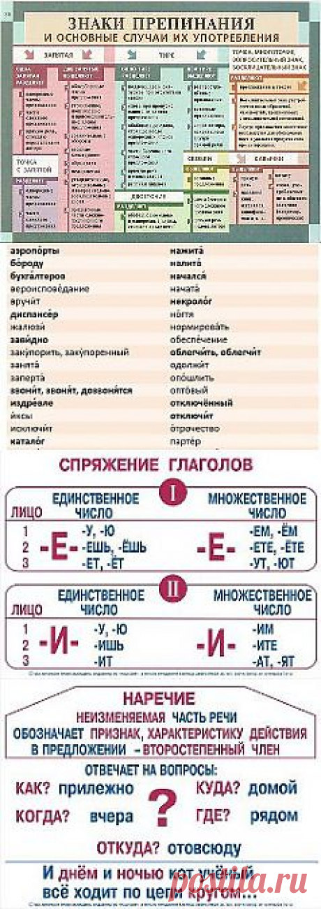 (46) Одноклассники