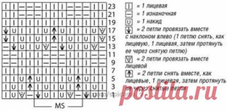 Нежное романтичное платье с ажурной резинкой