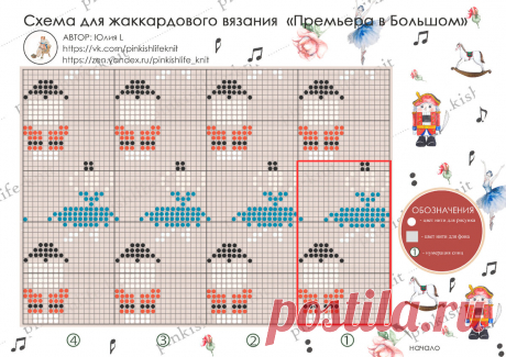 Пять новых схем для жаккардового вязания, которые вы обязательно захотите попробовать прямо сейчас. | Юлия L (Pinkishlife_knit) | Дзен