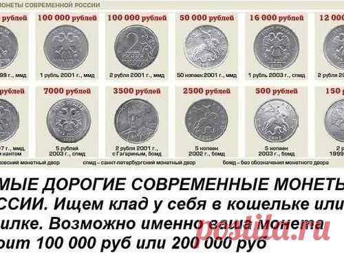 Открой кошелёк и посмотри мелочь.
