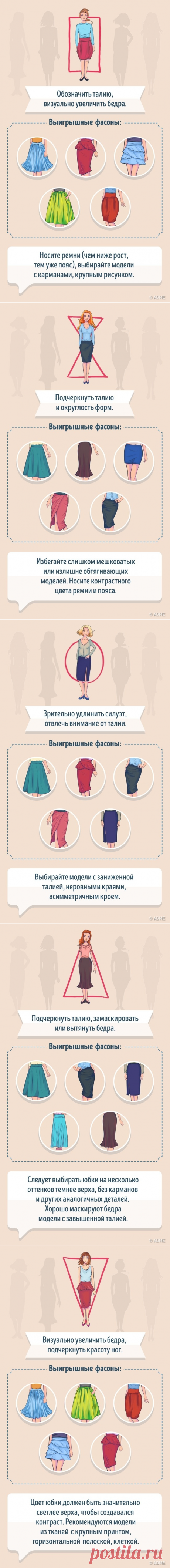 Как выбрать идеальную юбку по типу фигуры