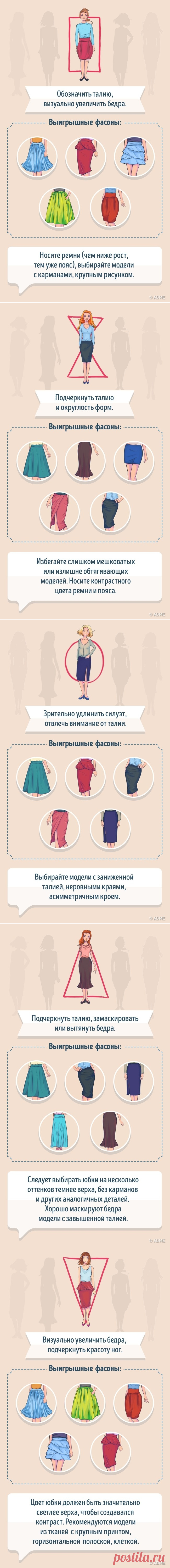 Как выбрать идеальную юбку по типу фигуры