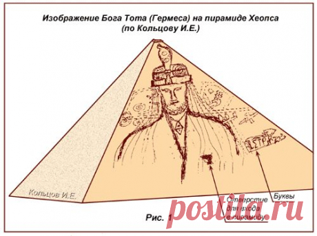 КОСМИЧЕСКАЯ МУДРОСТЬ.: БОГ ТОТ: НЕ ДУПЛА ТОТА, А МОДУЛИ ТОТА.