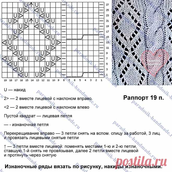 3 интересные модели спицами: ложные косы, жгуты и ажур | Paradosik_Handmade | Яндекс Дзен