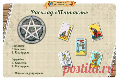 Почта Mail.Ru