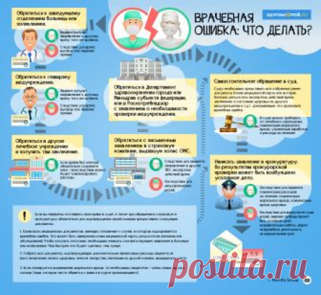 Как нас разводят стоматологи? Что нужно знать, чтобы не остаться без денег - новости на Здоровье Mail.Ru