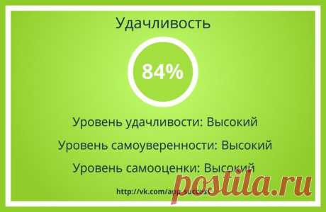Анна Зырянова