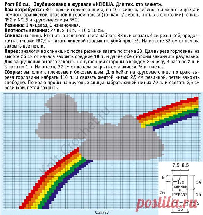 Безрукавка для малыша на спицах. - Малышам на спицах - Вязание спицами - Каталог статей - Вязание спицами и крючком