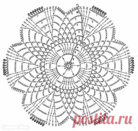Нужна помощь - Кладовая схемок(Вязаечка) - Страна Мам