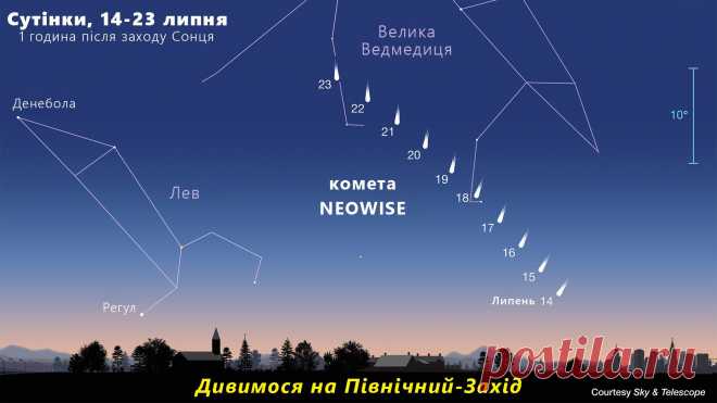 Комета Neowise в Україні 2020: як побачити - Укрaїнa - TCH.ua