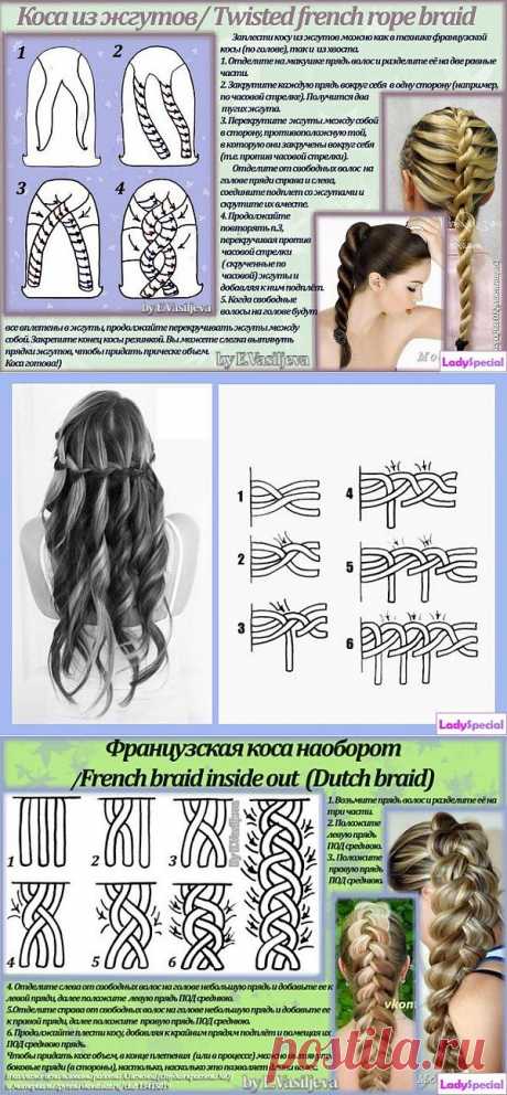 Плетение косичек: схемы