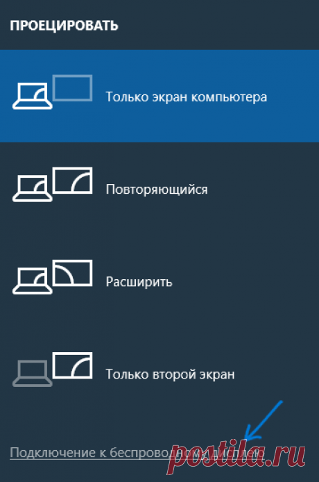 Как включить Miracast в Windows 10 | remontka.pro