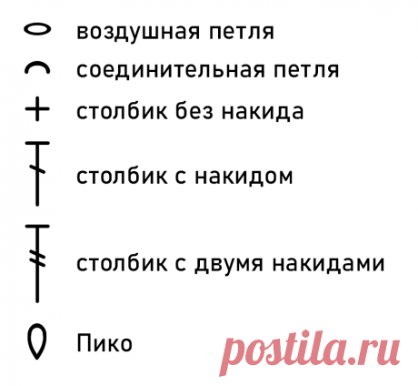 Красоту эффектной модели может подчеркнуть и пряжа. Разбор платья от бренда Ulla Johnson коллекция осень/зима 2023 | Вязание крючком с Захарченко Ольгой | Дзен