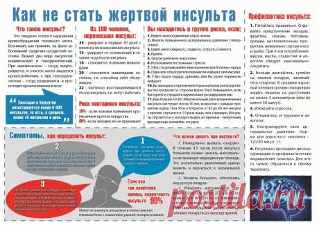Как не стать жертвой инсульта