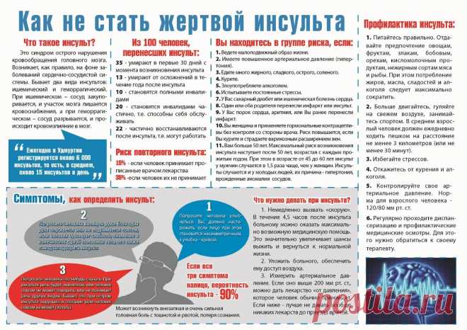 Как не стать жертвой инсульта
