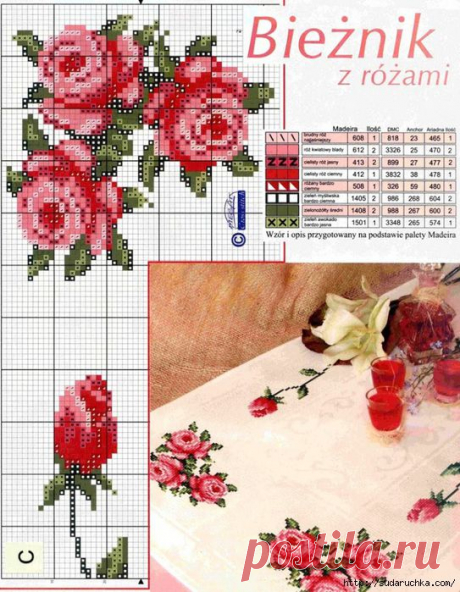 Розы. Схема для вышивки крестом.