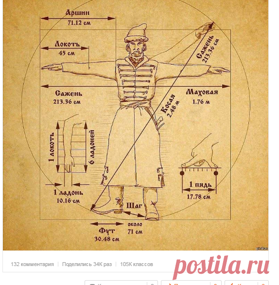 (59) Одноклассники