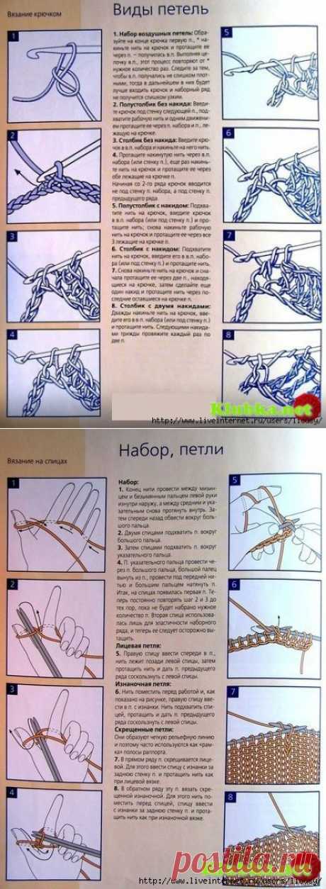 Шпаргалка по вязанию крючком и спицами.