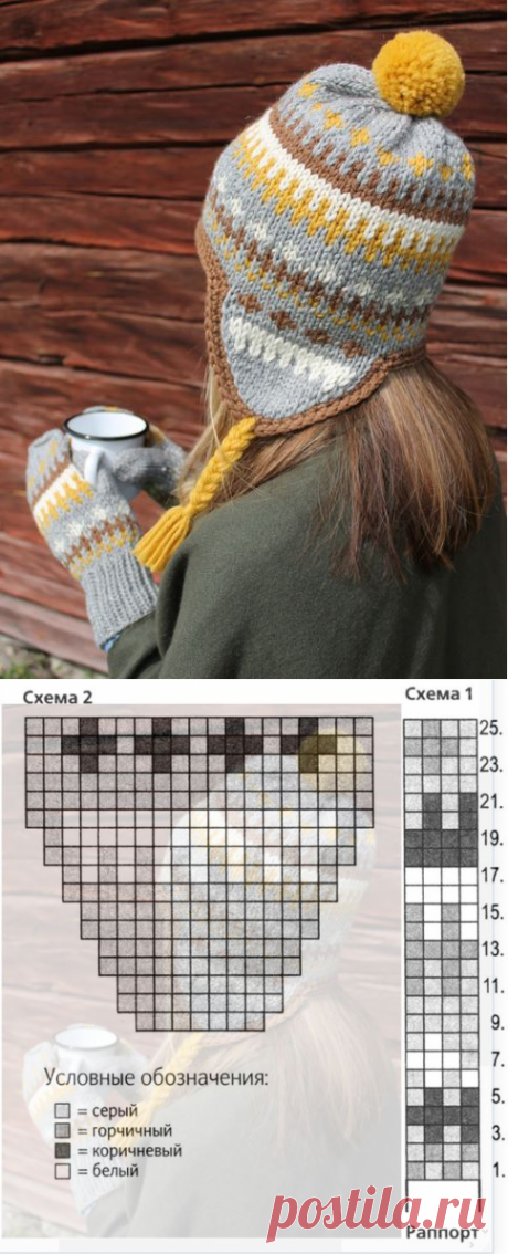 Женская вязаная шапка ушанка спицами схема зимней шапки и описание вязания для женщин