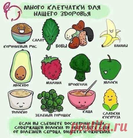 Интересные новости