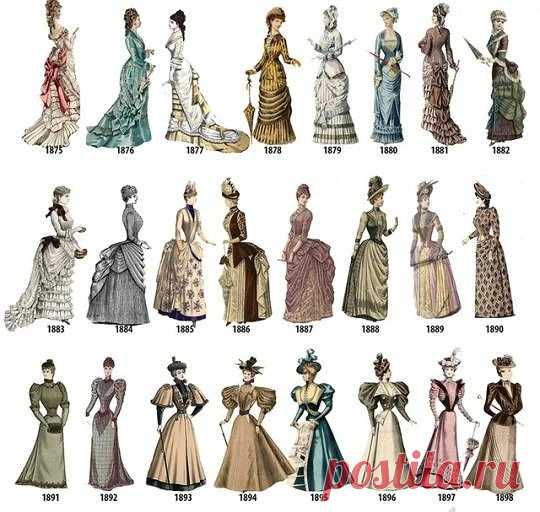 Эволюция платья: из истории вещей — BurdaStyle.ru