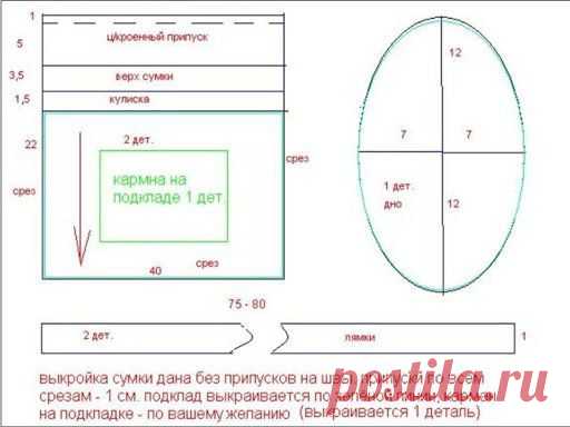 28877b3e1ece - СУМКИ, КОШЕЛЬКИ, КЛЮЧНИЦЫ - Хобби | photoshare.ru