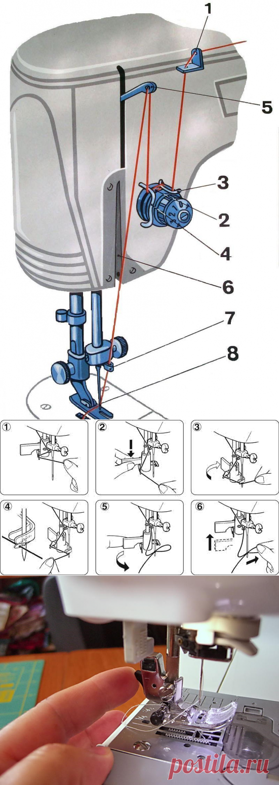Как заправить нитку в швейную машинку: вставить правильно, схема, как .