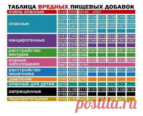 Мой Мир@Mail.Ru