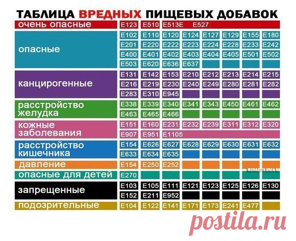 Мой Мир@Mail.Ru
