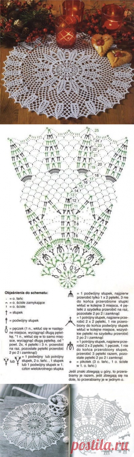 Салфетки
