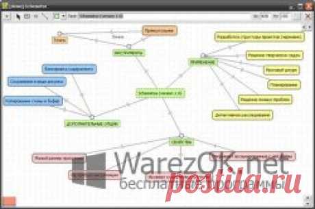 Schemetos - скачать Schemetos 1.1 бесплатно