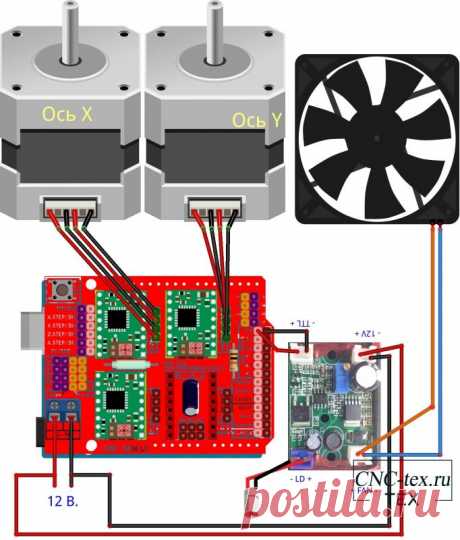 Электроника лазерного гравера. Arduino UNO, CNC shield v3, ttl laser driver.