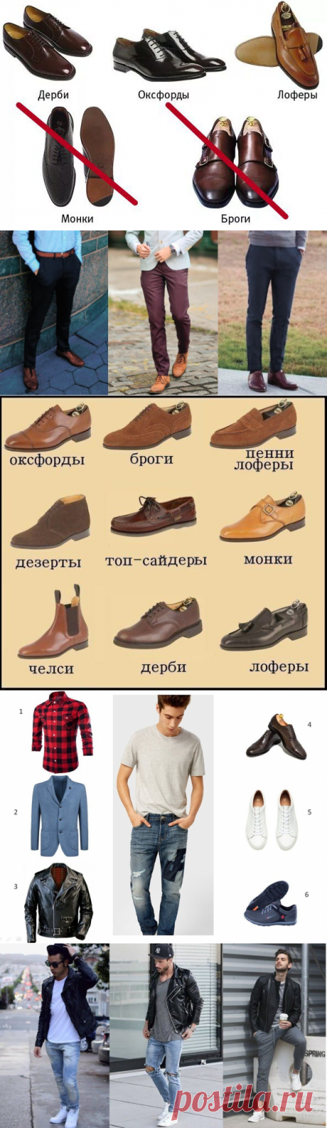 Как мужчине правильно подобрать обувь к верху. Простота мужского стиля | Рекомендательная система Пульс Mail.ru