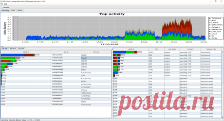 PASH-Viewer 0.4.2, supports Postgres 12.