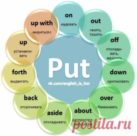 Фразовые глаголы, без которых не обойтись в общении на английском! 

#bty_languages@look_read