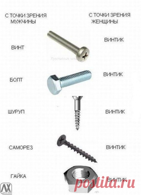 Разница в восп / Взлом логики