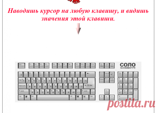 Показать нажимаемые клавиши. Клавиатура с именем Маша. Клавиатура с именем Настя. Клавиши как сделать копию. Приложение чтобы было видно на какие клавиши ты нажимаешь.