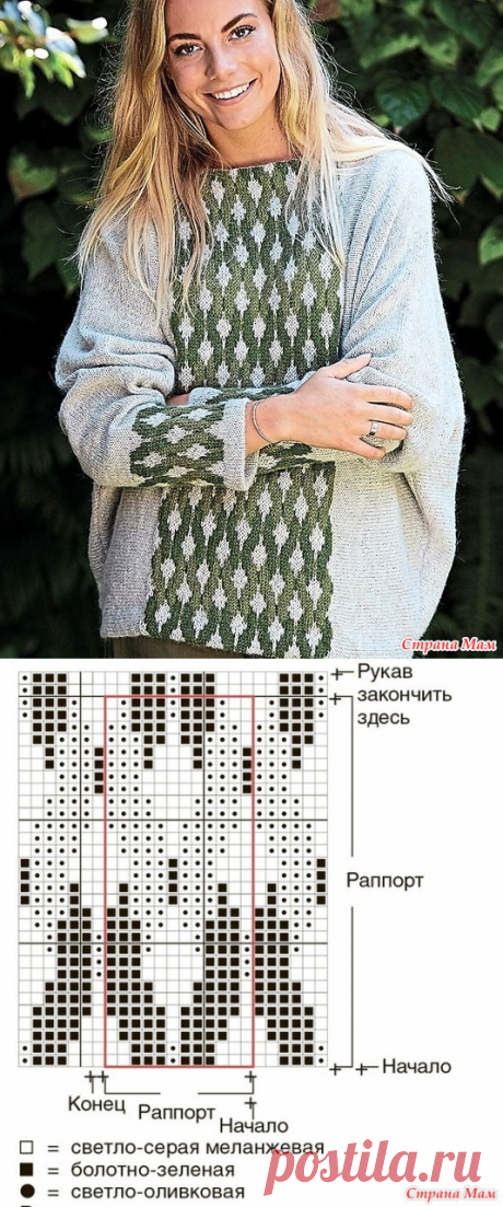 Джемпер фасона «летучая мышь» и жаккардовой вставкой по переду. Спицы. - ВЯЗАНАЯ МОДА+ ДЛЯ НЕМОДЕЛЬНЫХ ДАМ - Страна Мам